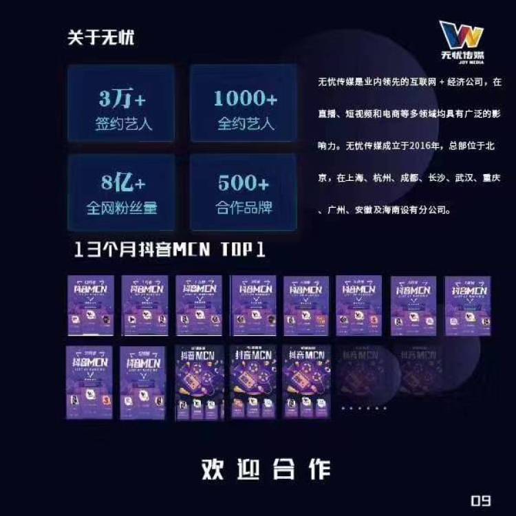 舒悦-浙江省·杭州市·滨江区--抖音平台第一MCN机构,无忧传媒,公司名下有多余和毛毛姐,彭十六,张欣尧,幺妹儿,老王欧巴等高粉达人,我们能提供最好得推荐和待遇!
合作无忧,主播无忧