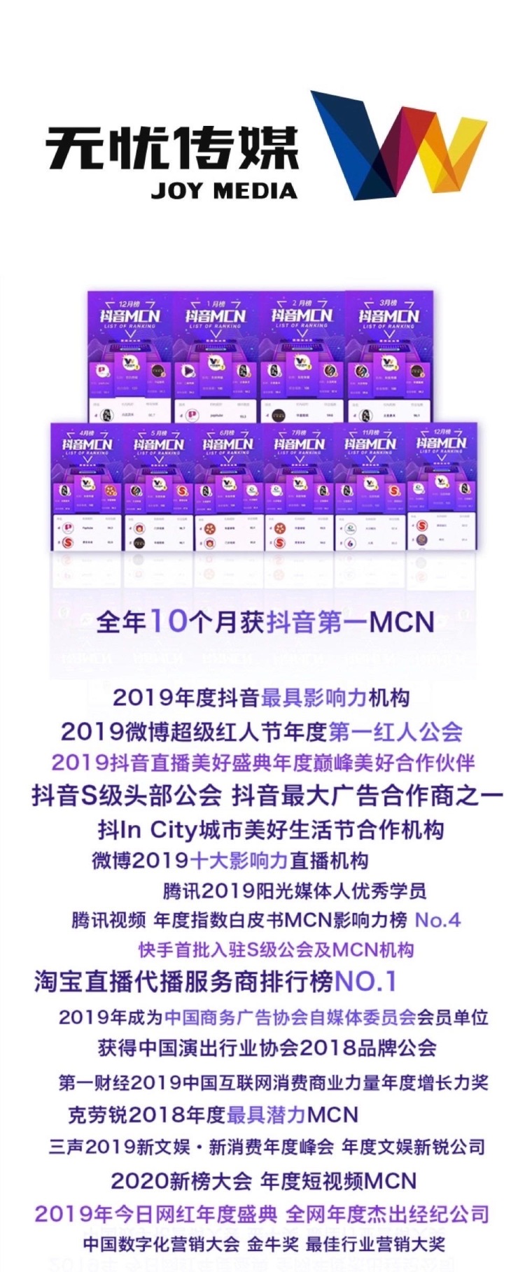 STUDIO-浙江省·杭州市·滨江区-抖音 快手 探探 -抖音直播第一公会,抖音第一mcn机构无忧传媒。
业务涵盖:艺人、直播、网红培养以及后续的电影拍摄、达人孵化、网红带货
旗下艺人:多余毛毛姐、麻辣德子、大狼狗郑建鹏言真夫妇、彭十六、温精灵、尹素婉、张欣