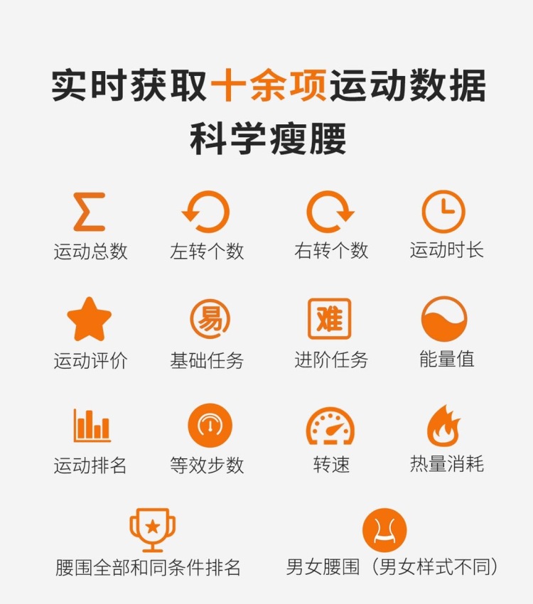 小二上酒-北京市·北京市·昌平区--账号要求:
最好为纯素人账号,有自己的生活作品。最好有一定粉丝。本产品不需要硬广,主要拍摄使用体验,平台可以是***,抖音,快手等。
素人要求:
会转呼啦圈,有减肥瘦腰想法,或者喜欢运动。身材最好偏胖