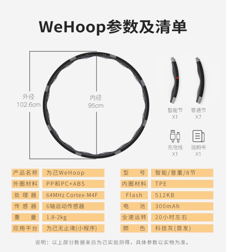 小二上酒-北京市·北京市·昌平区--账号要求:
最好为纯素人账号,有自己的生活作品。最好有一定粉丝。本产品不需要硬广,主要拍摄使用体验,平台可以是***,抖音,快手等。
素人要求:
会转呼啦圈,有减肥瘦腰想法,或者喜欢运动。身材最好偏胖
