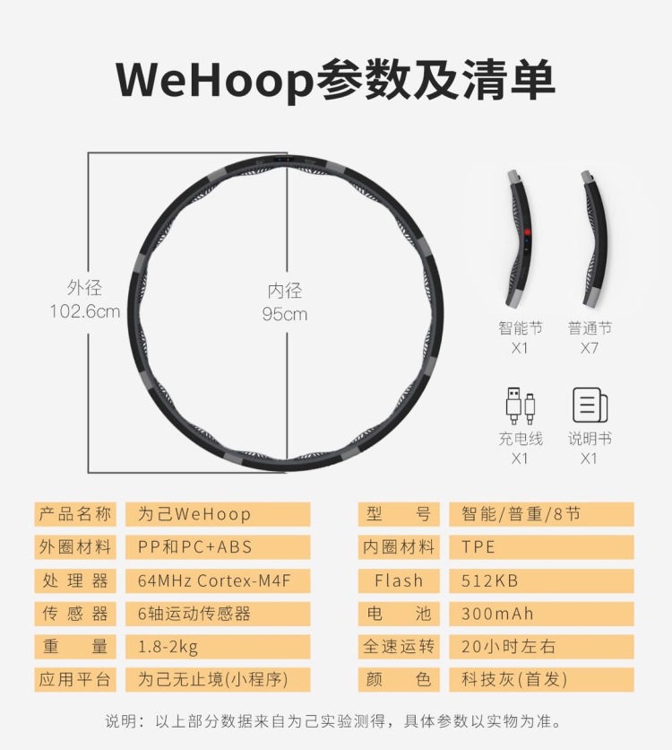 小二上酒-北京市·北京市·昌平区--账号要求：
最好为纯素人账号，有自己的生活作品。最好有一定粉丝。本产品不需要硬广，主要拍摄使用体验，平台可以是***，抖音，快手等。
素人要求：
会转呼啦圈，有减肥瘦腰想法，或者喜欢运动。身材最好偏胖