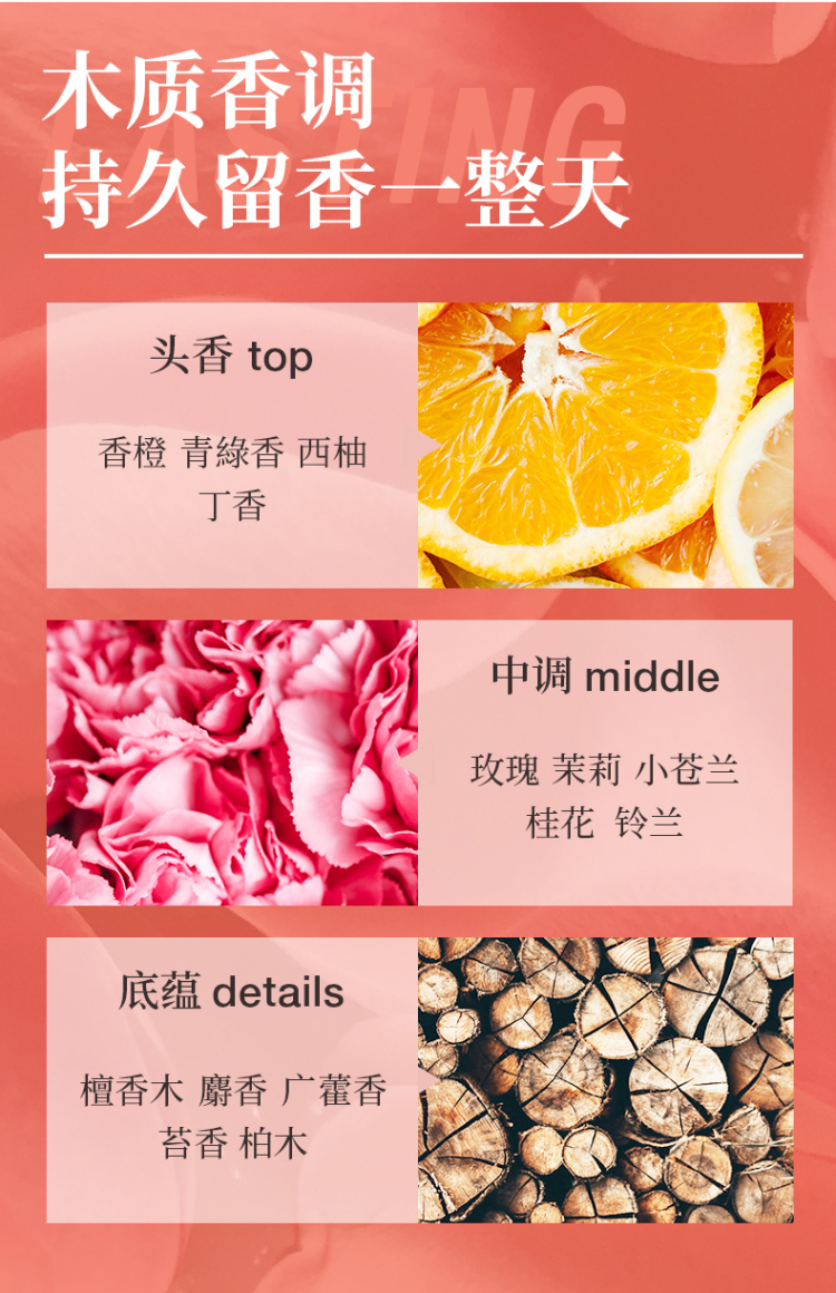 July-广东省·广州市·番禺区--道必达阳离子祛痘除螨沐浴露
50-100字***好物分享
产品+真人拍照
无费置换