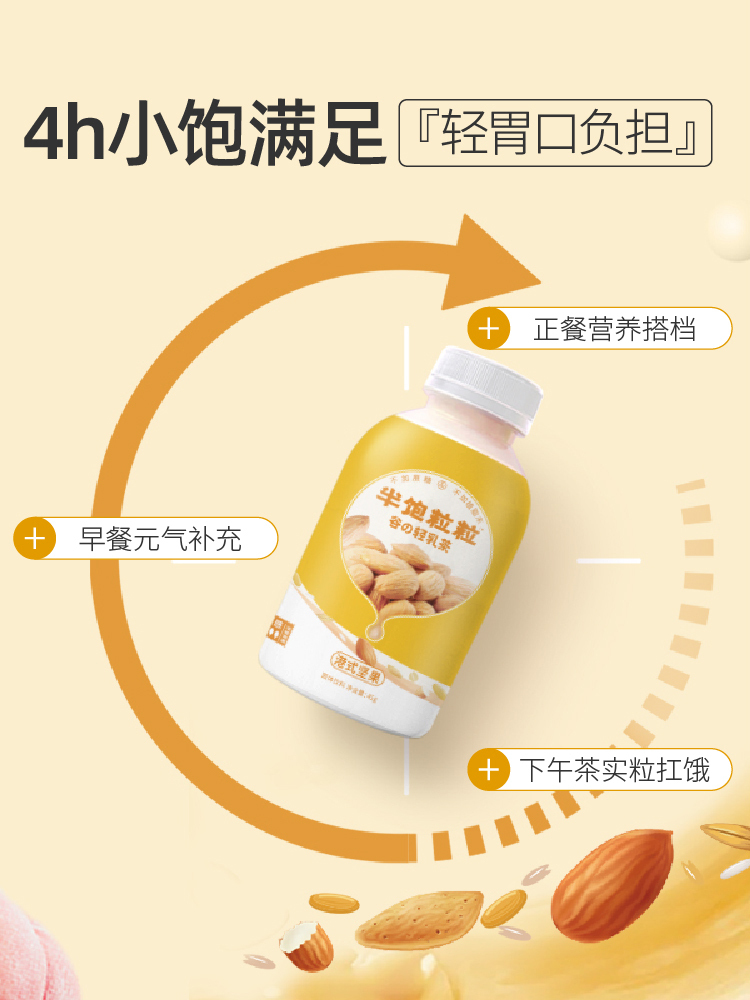 神秘人-广东省·深圳市·罗湖区--请各位网红达人,根据我们的半饱粒粒多谷粒轻乳茶产品,创作相关的短视频。创作好之后,请将短视频发布到抖音,粉丝多的达人有重赏哦!
发布视频加下面关键词其中一个:
#半饱粒粒谷物奶茶 #谷物奶
