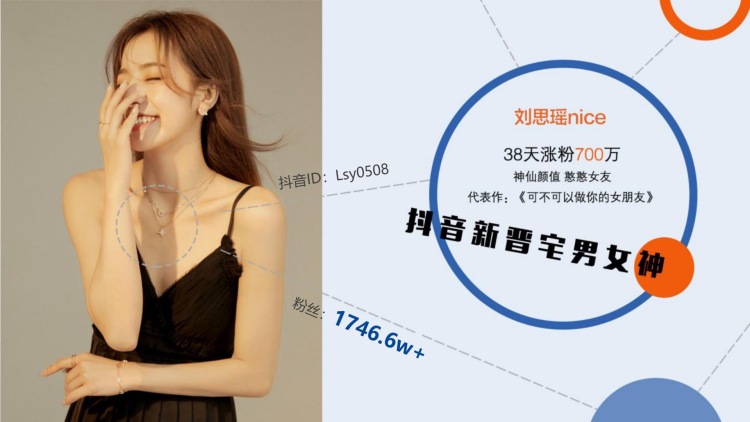 无忧传媒招募主播-浙江省·杭州市·滨江区--无忧传媒是国内知名传媒公司,在抖音、快手连续20期获得MCN第一名,签约达人主播超5万人,其中优质主播2000人,知名大V有:多余和毛毛姐、彭十六、温精灵、张欣尧、麻辣得子、大狼狗夫妇、幺妹儿等知名主