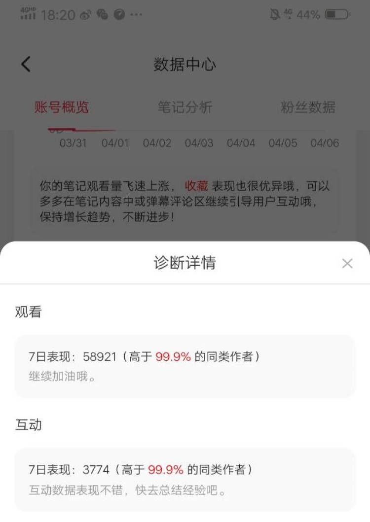夏日漱石-湖南省·长沙市·雨花区--我的某红薯帐号是专门做小说网文推广的，最近流量特别好，每篇浏览量都过万了，有需要小说网文推广的吗，我会帮你想爆款话题推荐，有需要的可以联系我