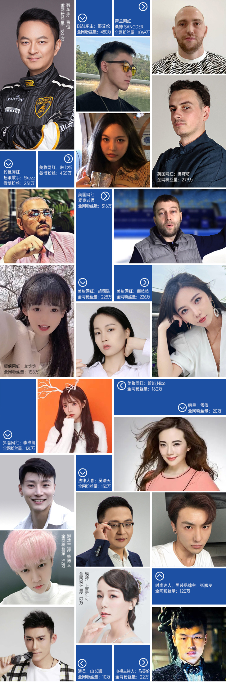 张鑫-北京市·北京市·海淀区--产品:大麦微针植发
合作模式:100万粉丝以上,(价值3-5万)我帮您免费植发,您帮我宣传
注:粉丝量不够可以合作探店,赠送价值680头皮检测养护套餐,到店体验
执行时间:8-9月份
我们全国35家分